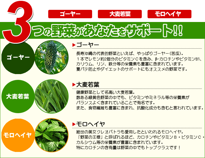 ３つの野菜があなたをサポート