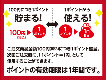 ポイント500付与