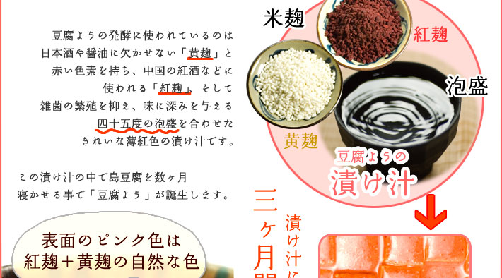 豆腐ようの製法 