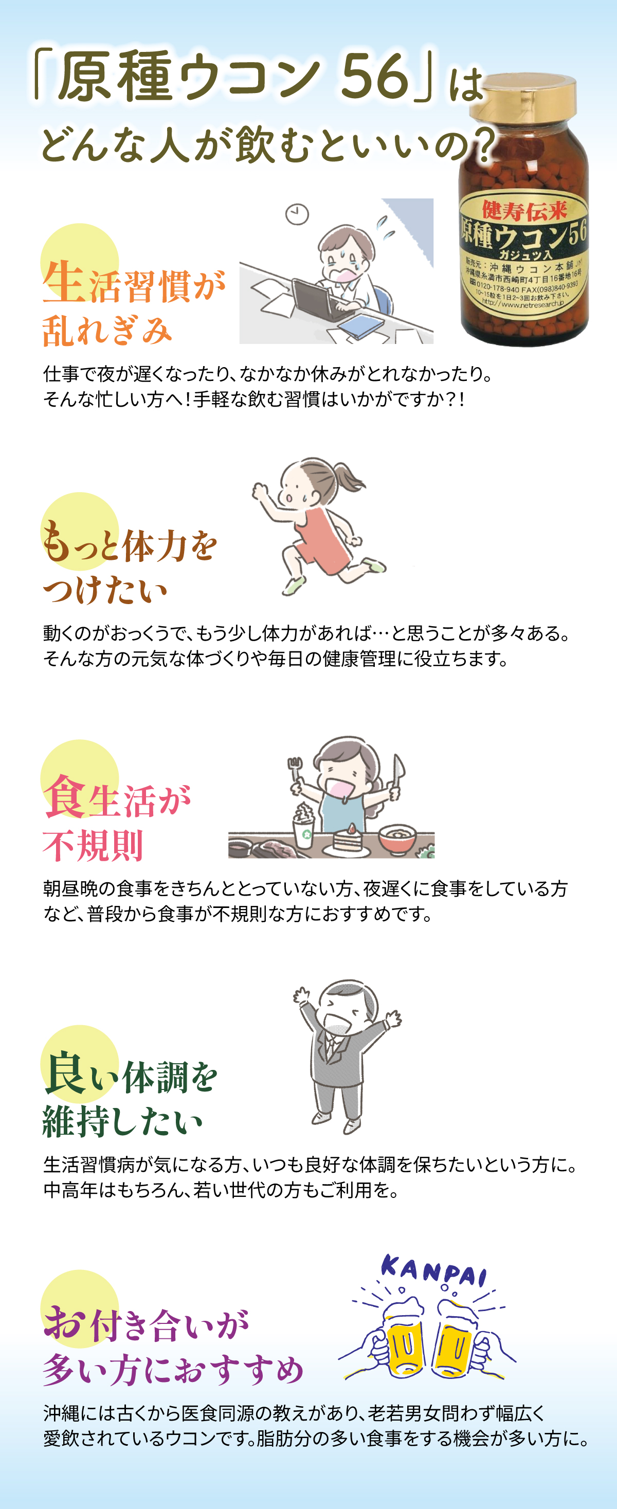 原種ウコン56はこんな方におすすめです